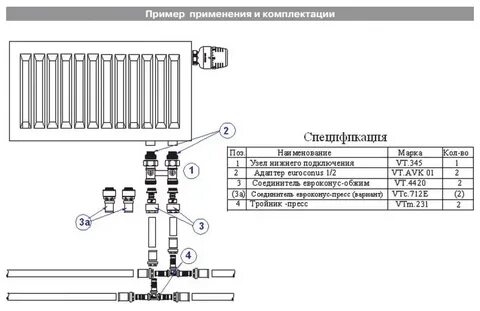 Система отопления с нижним подключением радиаторов