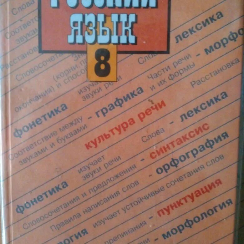 Как сделать по русскому 8 класс