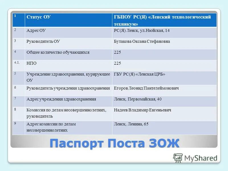 сетевой город волгоград образование. сетевой город 59 школа. пароль сетевой город. баннер сетевой город образование. сетевой город стт михайловка.