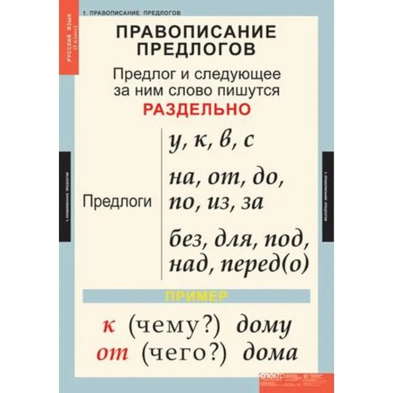 Какие предлоги пишутся в три слова. Таблицы 1 класс русский язык. Демонстрационные таблицы по русскому языку 1-4 классы. Таблицы по русскому языку 1 класс.