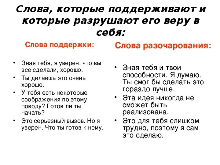 Как поддержать мужчину словами. Слова поддержки. Слова для поддержки человека. Поддерживающие слова. Слова поддержки в трудную минуту мужчине.