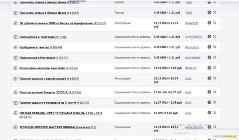 Биржа микрозадач
