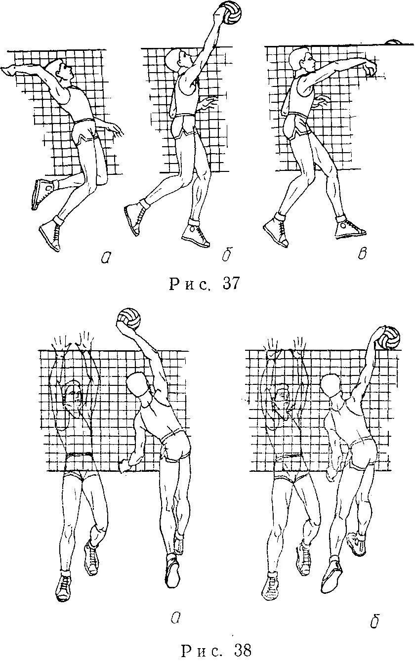 Моменты нападающего удара в волейболе. Прямой нападающий удар нападающий удар в волейболе. Прямой нападающий удар в волейболе. Техника нападающего удара в волейболе. Нападающий удар в волейболе техника выполнения.