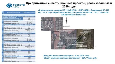Юго восточная промзона