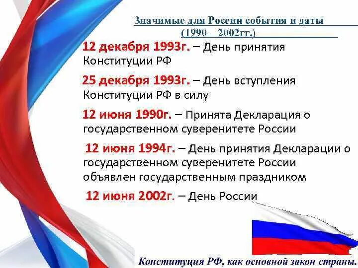 Ответы на вопросы 30 лет конституции. Дата принятия Конституции РФ. Даты принятия всех конституций РФ. Важные события Российской Федерации. Даты связанные с Конституцией РФ.