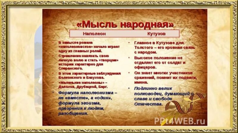 Отношение толстого к кутузову в романе. Кутузов и Наполеон сравнительная таблица. Мысли Кутузова и Наполеона.