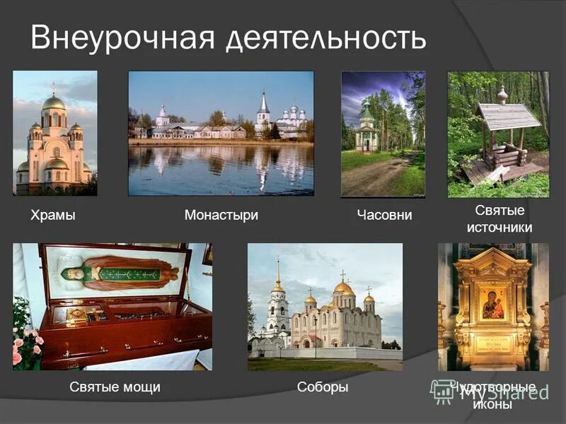 Сферы деятельности церкви. Вид деятельности храмов. творческая работа храм. экономическая деятельность церкви. стенд деятельность храма.