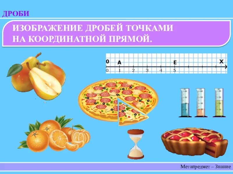 Поставь дробь на прямую 1 3