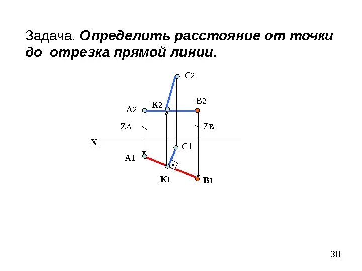 Расстояние от точки а до прямой вс. Расстояние от точки до прямой начертательная геометрия. определить расстояние от точки с до прямой ab. определить расстояние от точки до отрезка начертательная геометрия. определить расстояние от точ.