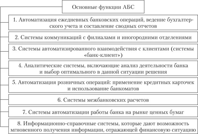 Должностное лицо пенсионного фонда