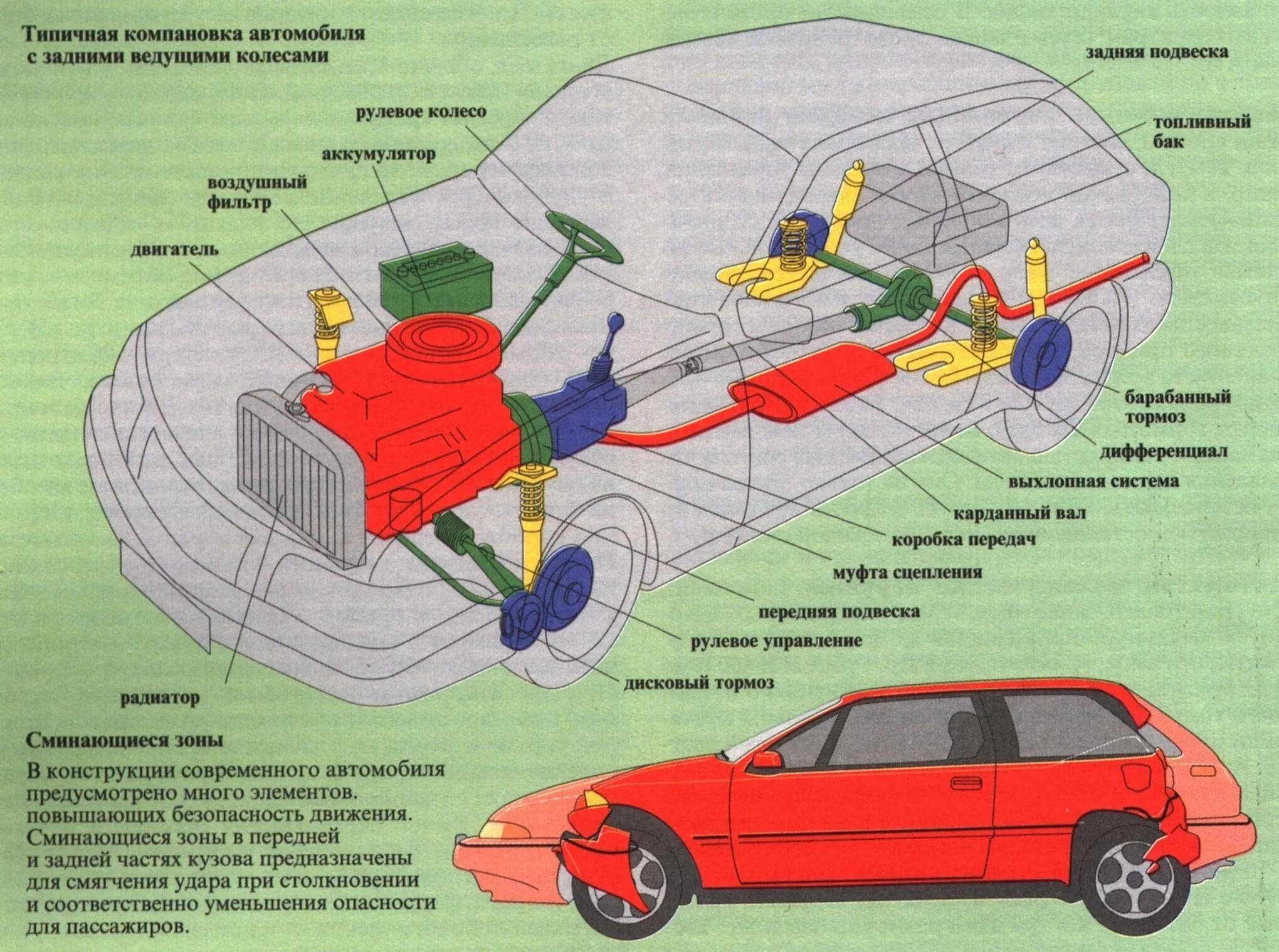 Части автомобиля не менее