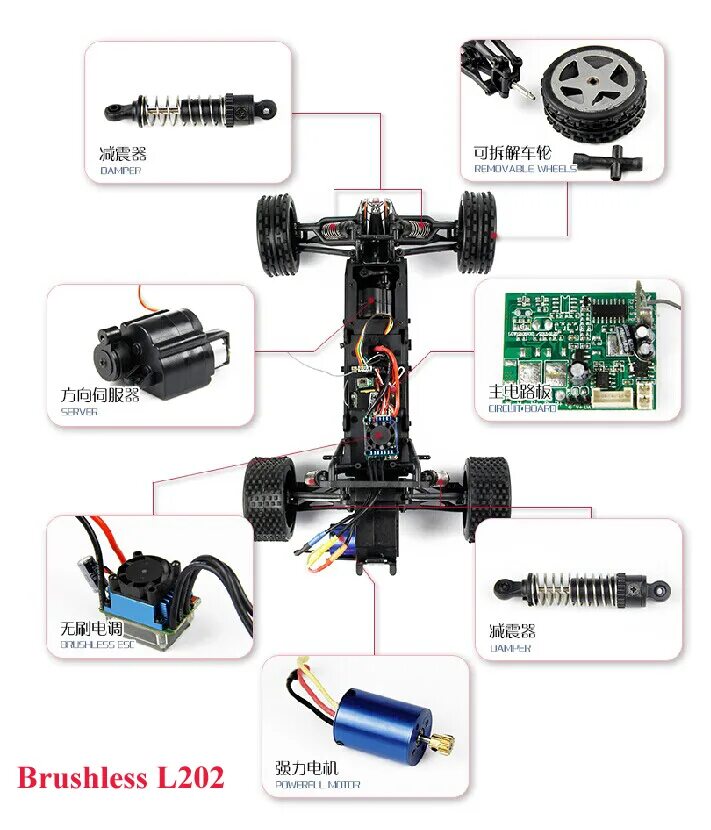 Ремонт радиоуправление. WLTOYS l202 2.4g 1:12. Машинка WLTOYS l959. Пульт управления WLTOYS l959. WLTOYS 1/12.