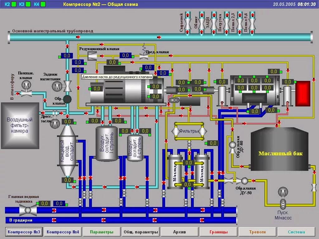Асу компрессора. Мнемосхема АСУ ТП котельной. Мнемосхема скада система. АСУ ТП компрессорной станции. SCADA мнемосхема котельной.