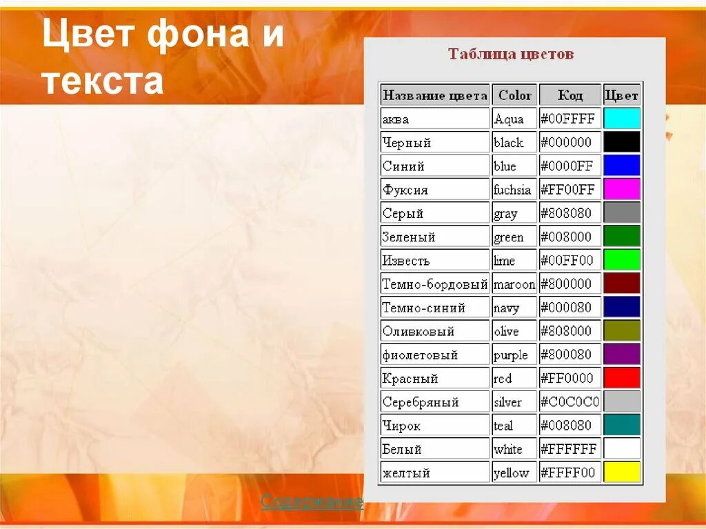 Цвет текста на фоне. Цвет фона в html. Цвет фона CSS. Цвет фона текста html.