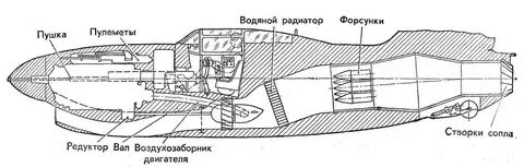 Форсунки пушки
