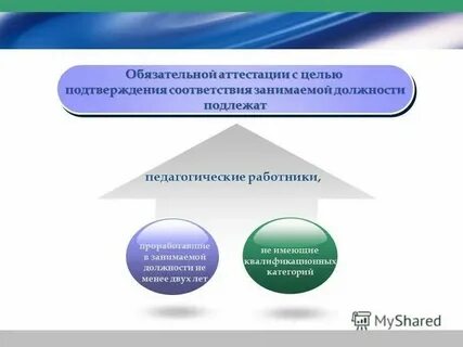 В соответствии с чем необходимо представить