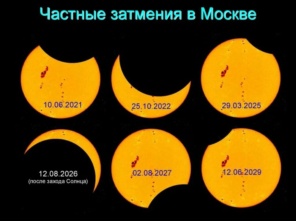 Когда можно увидеть солнечное затмение в россии. Солнечное затмение в 2022 го. Солнечное затмение 2021. Солнечное затмение в Москве. Затмения в 2021 году.