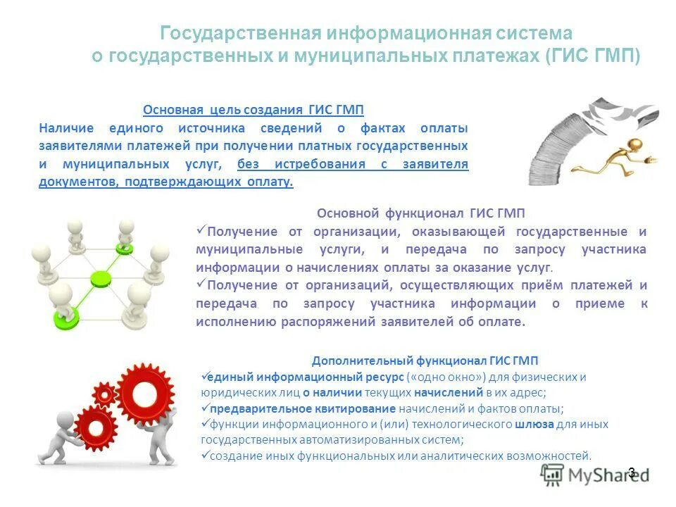 Постановление о создании государственной информационной системы. Постановление о создании государственной информационной системы