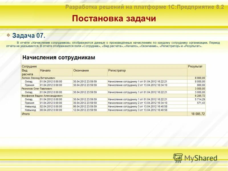 Основные функции платформы 1с предприятие 8. Разработка прикладных решений на платформе 1с. 1с:erp управление предприятием платформа 1с предприятие. Разработка прикладных решений на платформе 1с. Разработка интерфейса прикладных решений на платформе 1с.