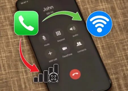 Звонки по wi fi