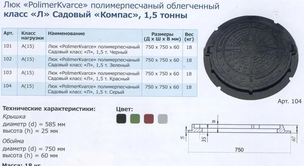 Люк полимерный ЛП D 700. Чертеж люка полимерно песчаного 700 мм. Люк чугунный 900х900 габариты. Люк канализационный полимерпесчаный (1,5т).