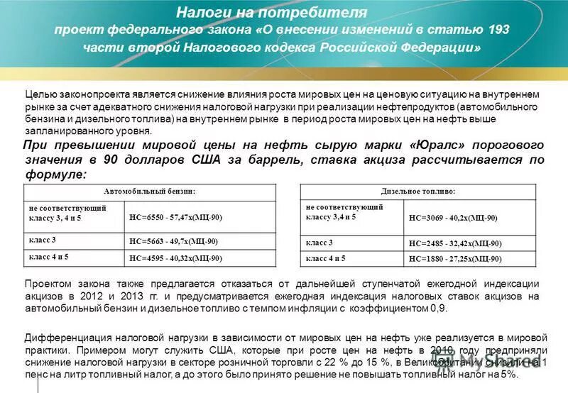 Налоговый кодекс статья 193. Ст.90 налогового кодекса. Ст 90 НК РФ. Статья 193 налогового кодекса РФ. Статью 5 налогового кодекса рф