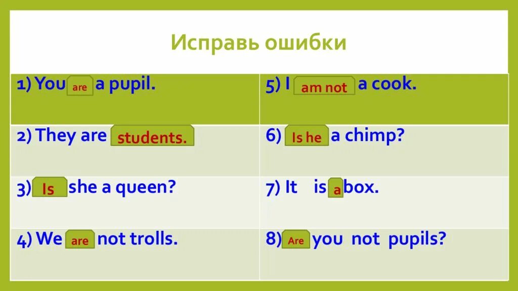 He to be a pupil. Was were исправь ошибки. Глагол to be исправь ошибки. Ошибки исправь is are am. They is they are.