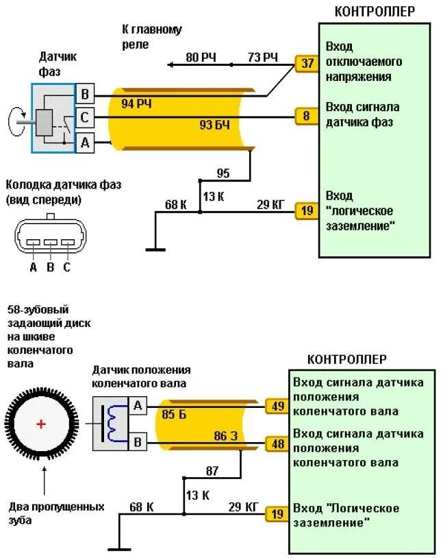 Схема провода датчика коленвала ВАЗ 2114. Датчик фаз ВАЗ 2114 схема подключения проводов. Схема датчика коленвала ВАЗ 2108. Датчик положения коленчатого вала схема подключения. Как проверить питание датчика