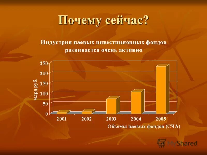 Формула товарно-денежных отношений. Деньги для презентации. Товар деньги товар штрих. Шритход. Товар деньги.