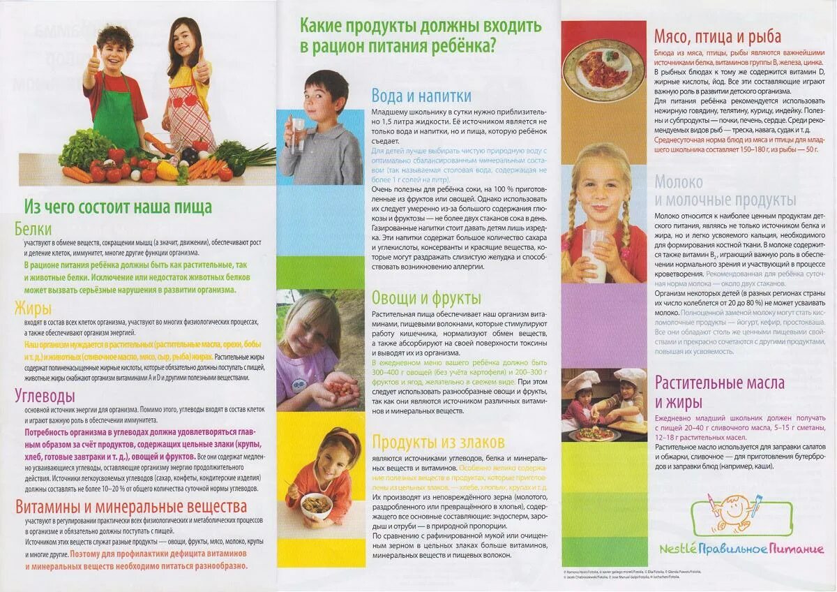 Общая информация о ребенке основы здорового. Листовка для родителей здоровое питание ребенка дошкольника. Буклет для родителей о правильном питании дошкольников. Буклеты по здоровому питанию для дошкольников. Буклет по здоровому питанию.