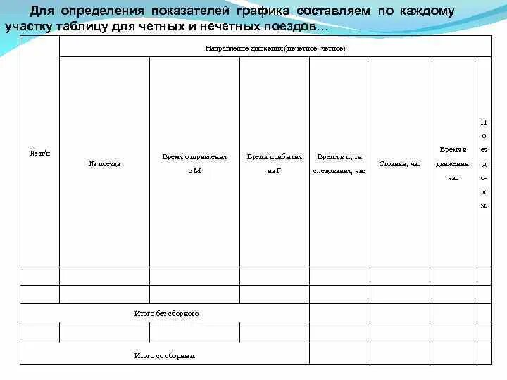 Рекомендации заполнения таблицы