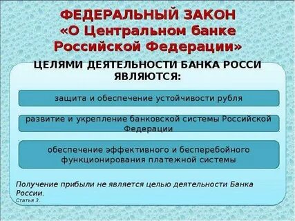 Фз о деятельности российских банков