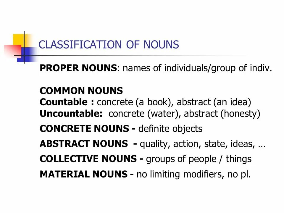 Classification of Nouns. Classification of Collective Nouns. Classification of English Nouns. Proper Nouns в английском языке.