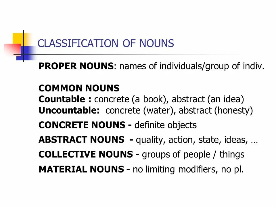 Proper noun with definite article. Classification of nouns. classification of english nouns. common nouns в английском языке. o classification of nouns схема.