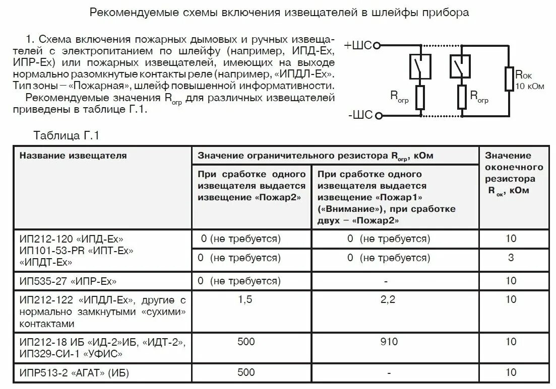 сочинение описание действий. эксы описание.