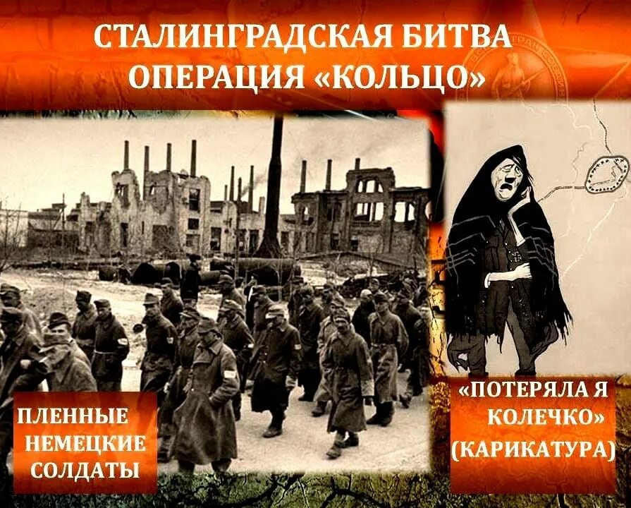 Какого числа началась операция. Сталинградская битва операции. операция кольцо сталинградская.