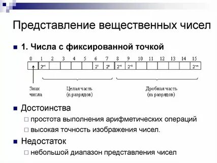 Цифры в материальном виде