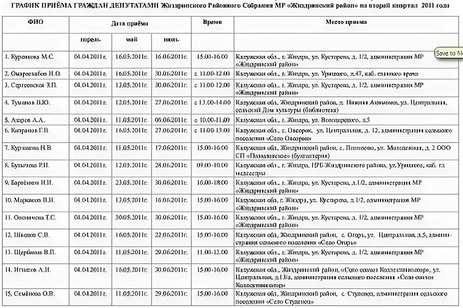 Расписание автобусов киров людиново калужская