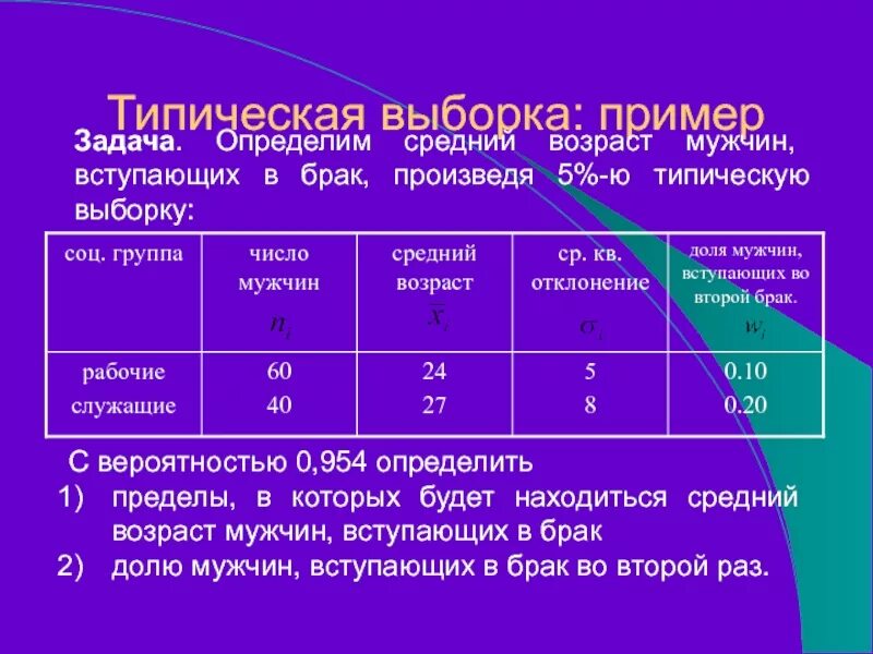 Определение среднего возраста