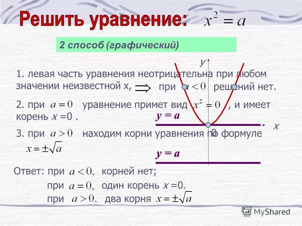 Решите уравнение 9 корень х 2