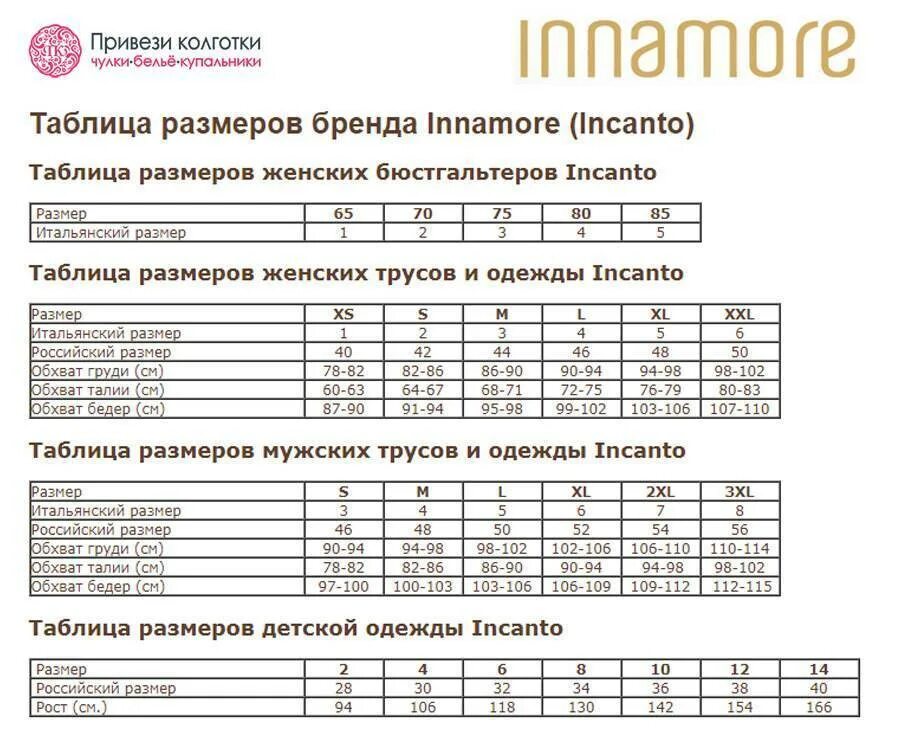 Малые размеры женских