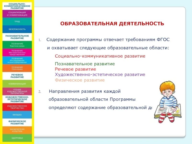 Образовательная деятельность. Художественно-эстетическое развитие дошкольников. Образовательные области. ФГОС области развития.