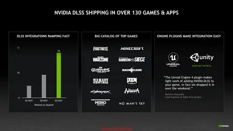 Nvidia dlss