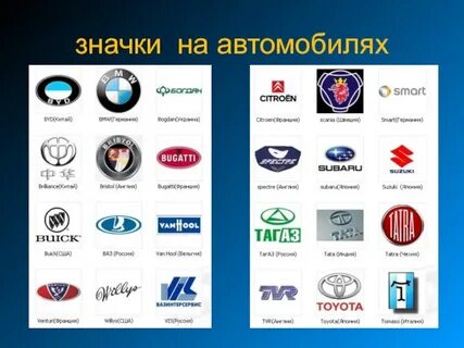 Выберите сочетание не образующее название марки автомобиля