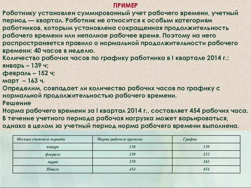 Расчет часов при суммированном учете рабочего времени. Суммированный учет рабочего времени. Суммиповпнеый учёт рабочего времени. Суммированный учет рабочего времени пример. При суммированном учете рабочего времени.