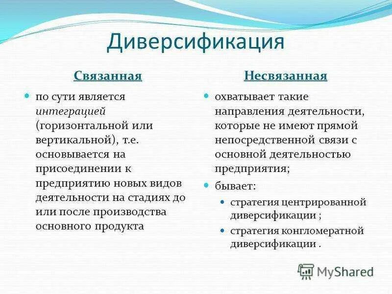 Что такое диверсификация. Диверсификация связанная и несвязанная. формы диверсификации производства. диверсификация примеры. связанная диверсификация пример.