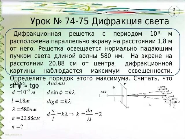 Дифракционная решетка с периодом 10 − 5 10 − 5 м. Основное уравнение дифракционной решетки. Период дифракционной решетки. Решение задач на дифракционную решетку. На дифракционную решетку с периодом d перпендикулярно