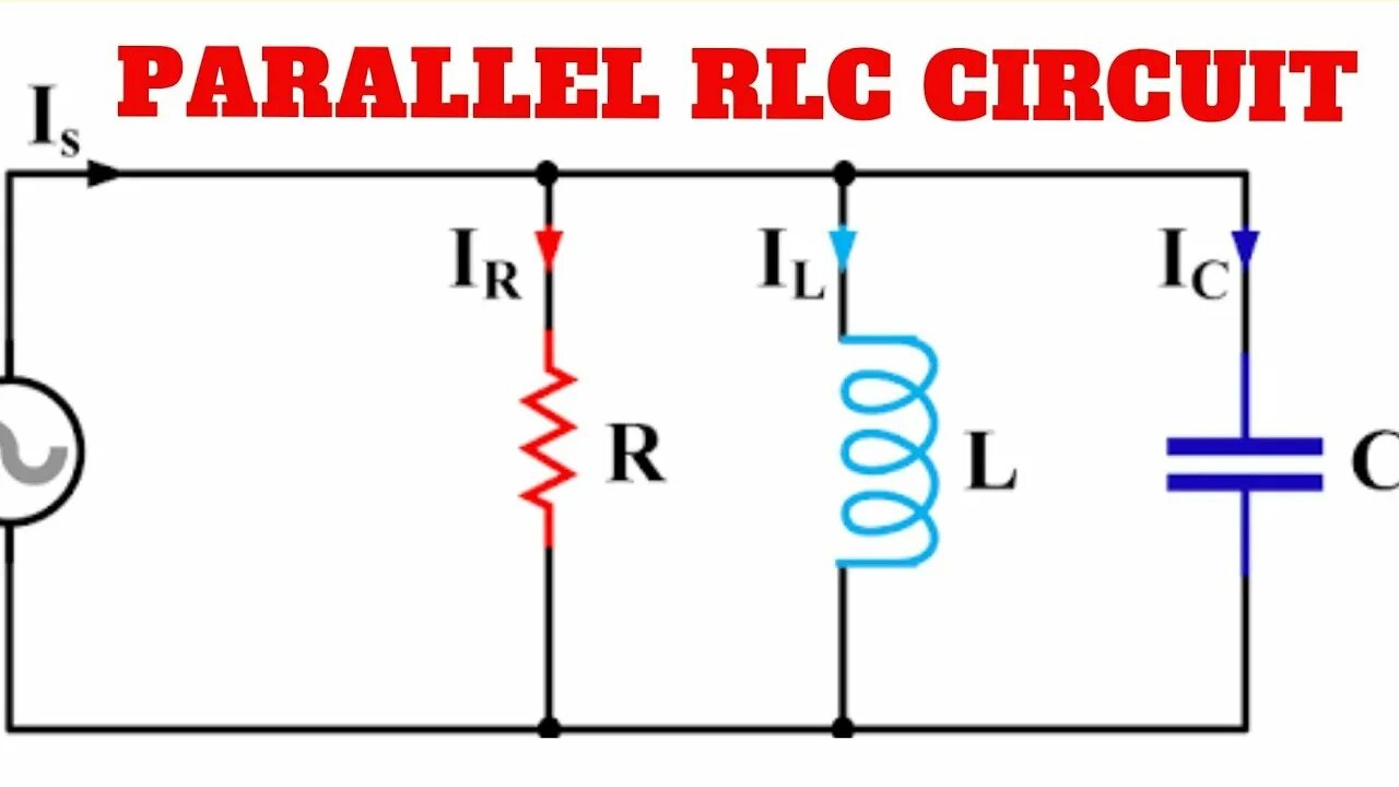 Without parallel