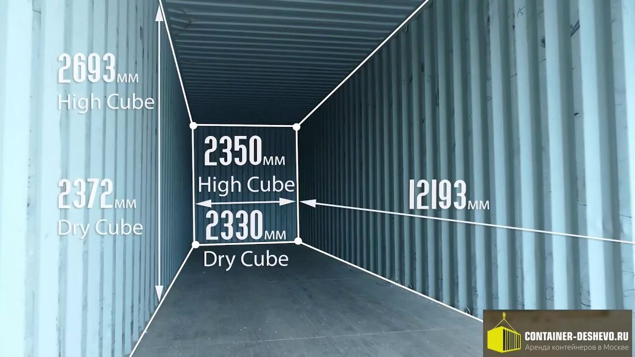 Container height. Габариты 40 футового контейнера. Габариты 40 футового морского контейнера. Габариты 40 фут контейнера High Cube. Габариты контейнера 40 футов HC.