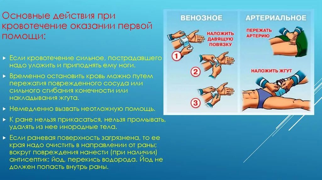 При сильном кровотечении нужно. Оказание первой помощи при артериальном и венозном кровотечении. Оказание первой помощи при ранении конечностей. Оказание помощи при ранениях и кровотечениях. Оказание первой помощи при ранах и кровотечениях.